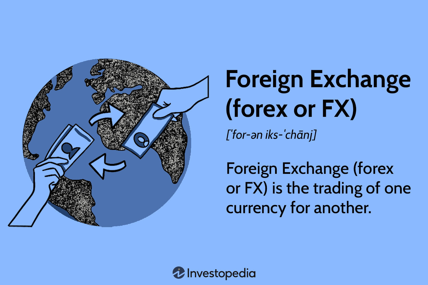 Information about FXOpen Forex Broker